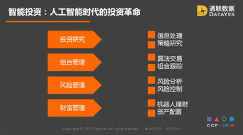 人工智能如何助力復雜的投資管理——通聯數據CEO王政CCF-GAIR 2017演講全文