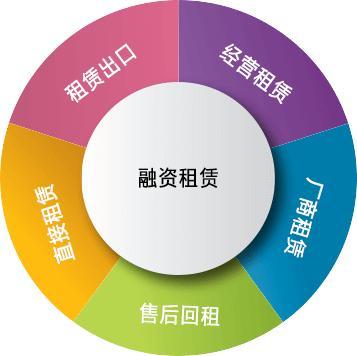 北京資產管理公司轉讓 價格、費用及咨詢服務詳解